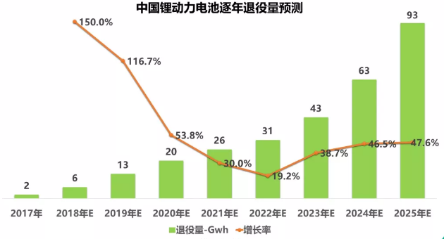 91免费福利网站池退役.png