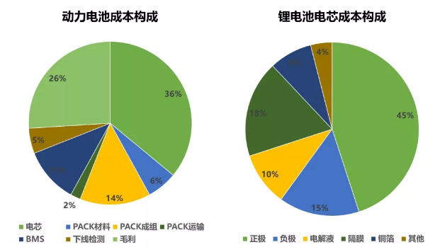 91免费福利网站成本.png