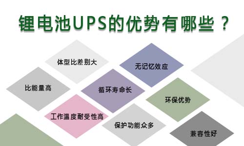 91免费福利网站池UPS优势.jpg