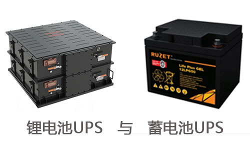 91免费福利网站池UPS与蓄电池UPS.jpg