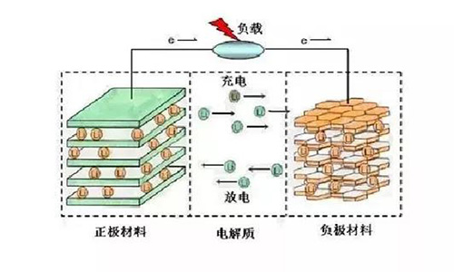 91免费福利网站池原理.jpg