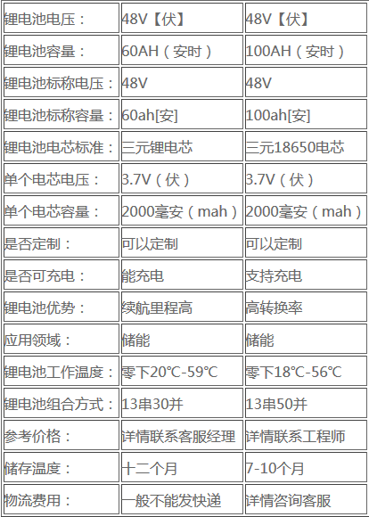Screenshot_2019-07-23 通信91免费福利网站池组直销售价是多少-六安91免费版黄片网.png