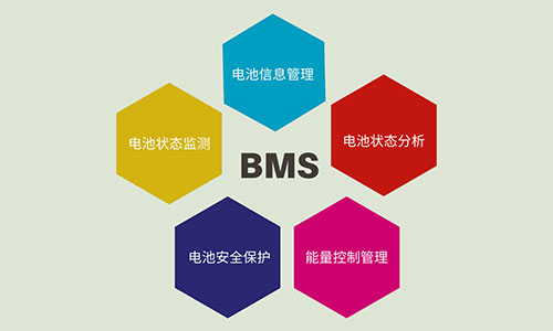 BMS91免费福利网站池管理系统.jpg