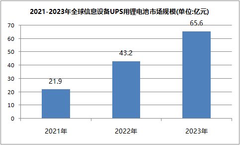 91免费福利网站池ups
