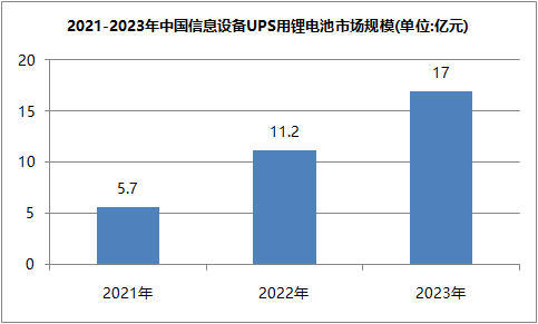 91免费福利网站池ups