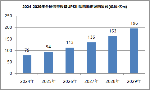 91免费福利网站池ups