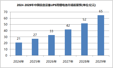 91免费福利网站池ups