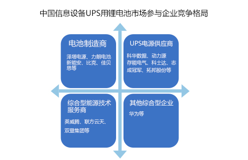 91免费福利网站池ups