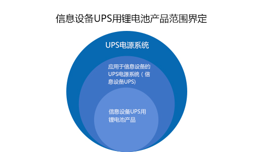91免费福利网站池ups
