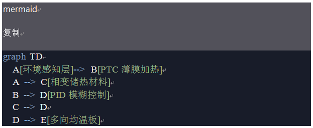 低温便携式91免费福利网站池UPS